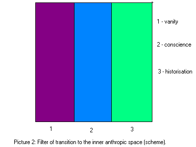 Filter.gif (3893 bytes)