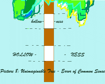 GT8b.gif (17647 bytes)
